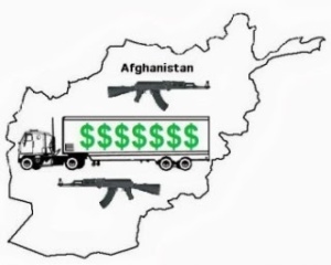 Afghanistan$$$